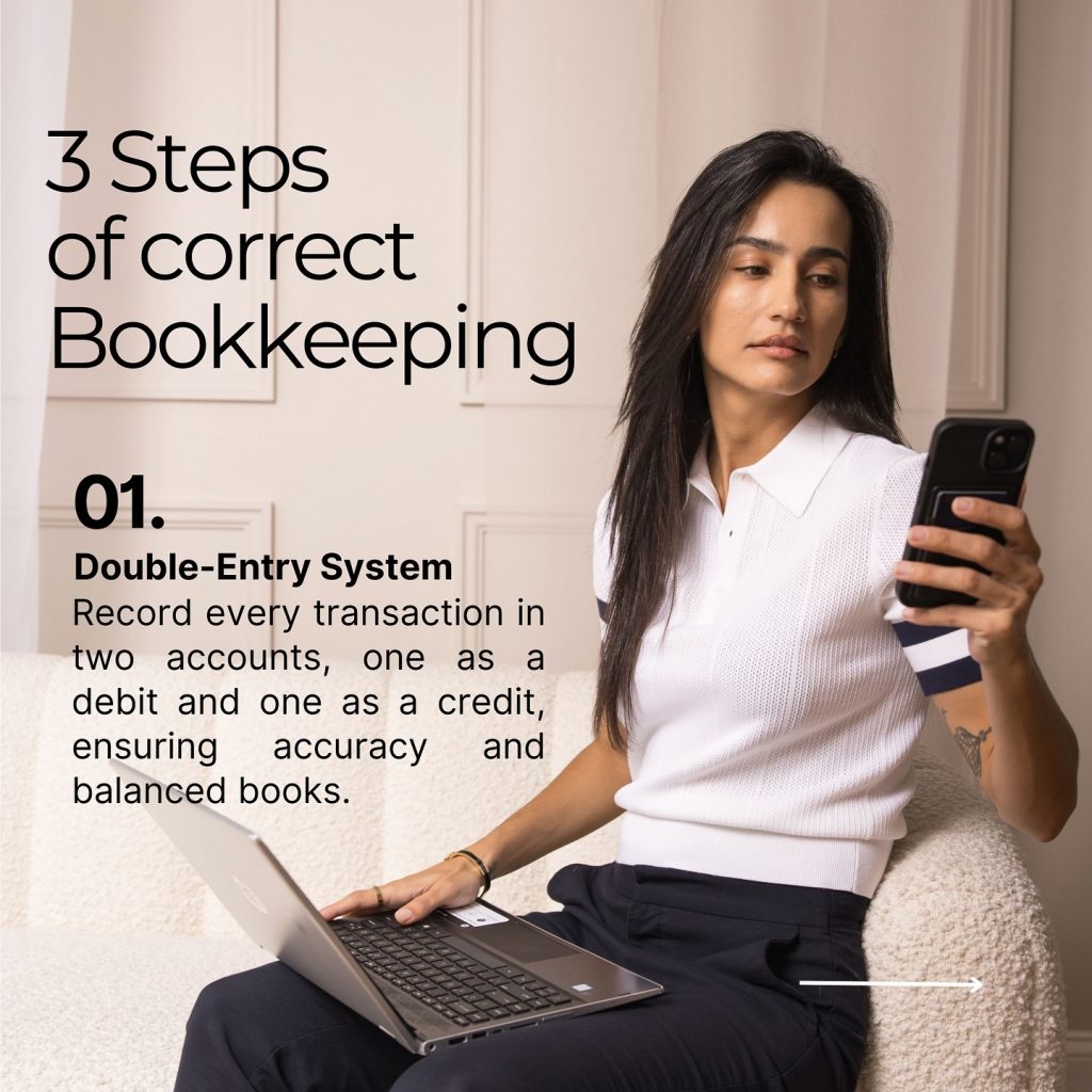 Instagram post from uesfinances. This post is in position 0.